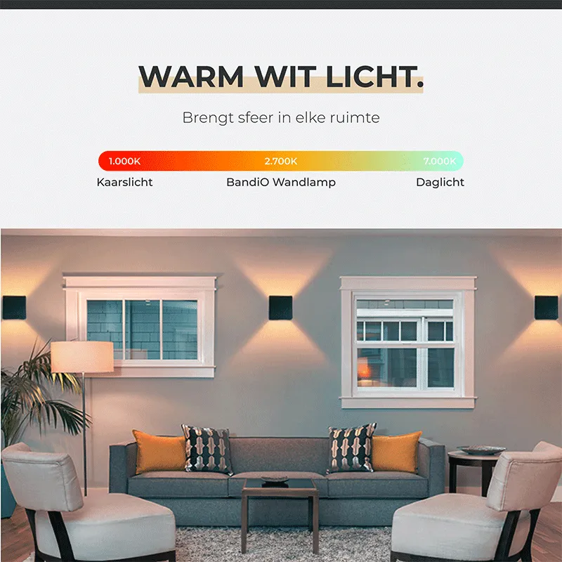 BandiO Draadloze LED Kubus Wandlamp